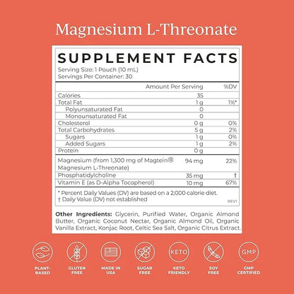 CYMBIOTIKA Magnesium L-Threonate 1300mg, Liposomal Delivery, 30 Day