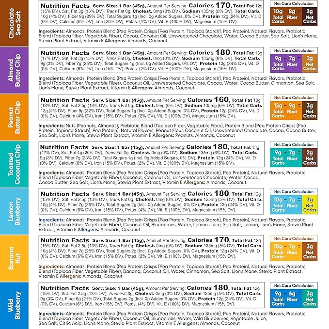 IQBAR Brain and Body Plant Protein Bars - 7 Bar Sampler Pack - Gluten Free, High Fiber, Vegan Snacks - Low Sugar Meal Repl...