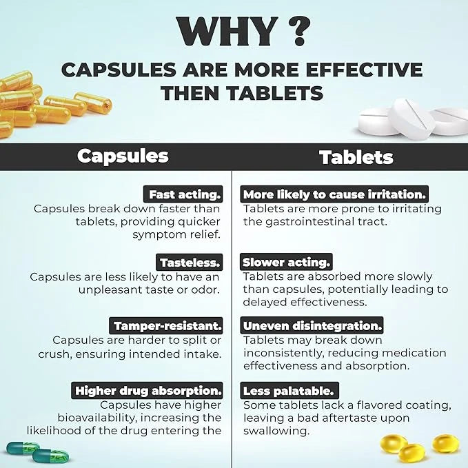 Plant Based Biotin Capsules for Hair, 60 Veg