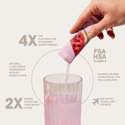 Cure Hydration | Plant-Based Electrolyte Drink Mix | No Added Sugar | FSA & HSA | Dehydration Relief Powder Made with Coco...