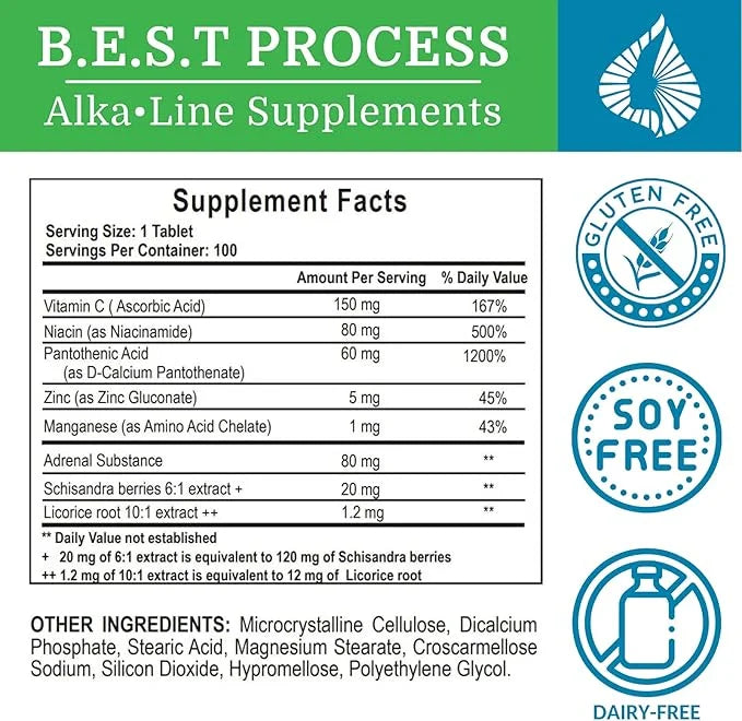 Adrenergy Best Process Alkaline — Natural