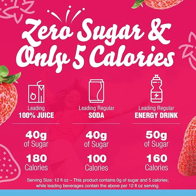 Crystal Light Sugar-Free Energy Wild Strawberry Low Calories Powdered Drink Mix 6 Count Pitcher Packets - Product Image