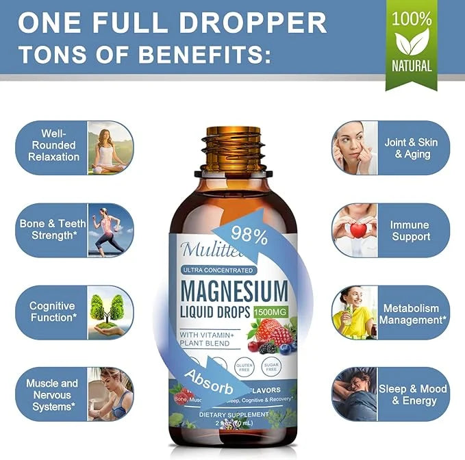 Magnesium Glycinate Liquid Drop - Triple Absorption Supplement to Support Nerves, Night, Heart, Muscles Metabolism* -Sugar...