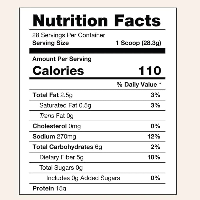 310 Nutrition - All In One Meal Replacement Shake - Fiber Rich Vegan Superfood Blend - Natural Sweeteners - Low Carb Shake...
