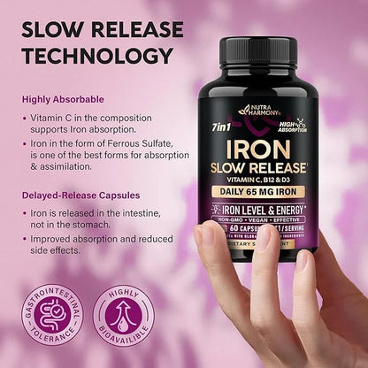 Iron Supplement for Women - Iron 65mg (Ferrous Sulfate 325mg) - Stomach Friendly | Slow Release Iron | High Absorption - V...