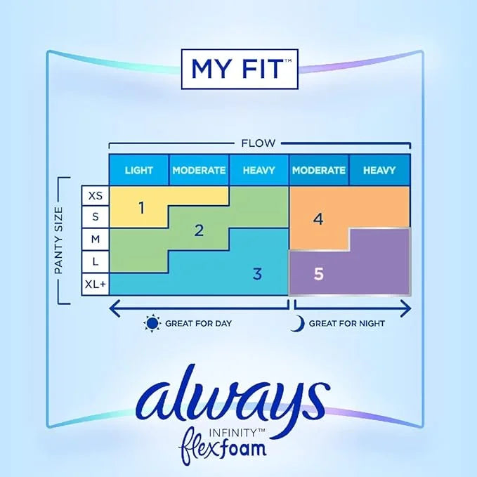 Always Infinity Feminine Pads for Women, 2 Regular, 46ct