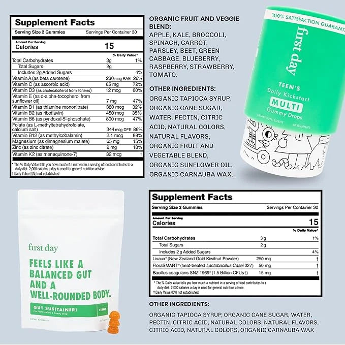 FIRST DAY Teens Daily Multivitamin + Tribiotic Gummies – Vitamin A, D3, B6, B12, C, Pre+, Post+, Probiotics & More to Supp...