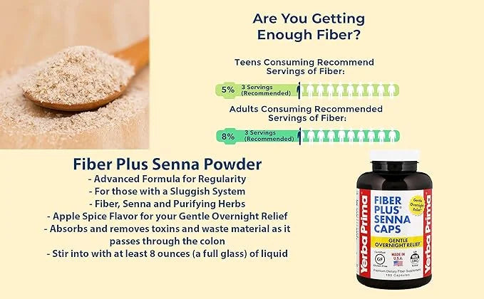 Yerba Prima Fiber Plus Senna Powder, 12 Ounce 3) -