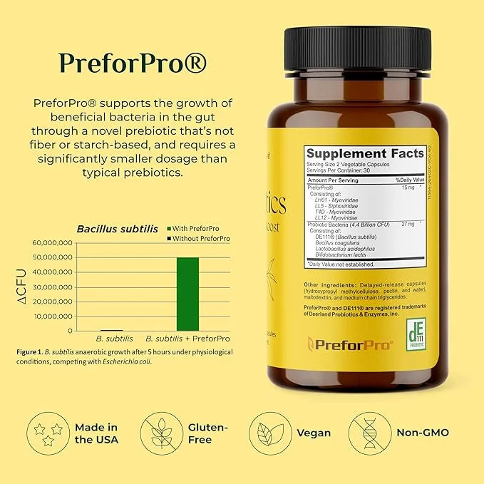 Balance Boost Women Probiotics 60 Delayed-Release DE111® - 4.4 BLN