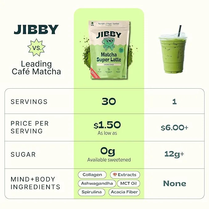 JIBBY Mushroom Matcha Super Latte - Ceremonial Grade Green Tea Organic Matcha Powder, Collagen, MCT Oil, Superfood Mushroo...