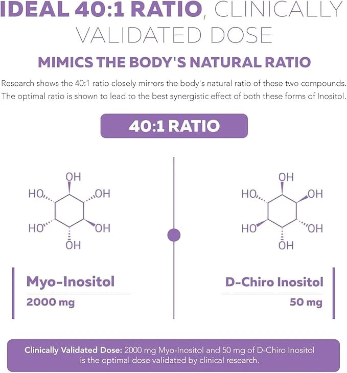 Inositol Supplement | Myo-Inositol & D-Chiro Inositol Complex - Clinically Validated 40:1 Ratio (Vitamin B8)| Hormonal Bal...