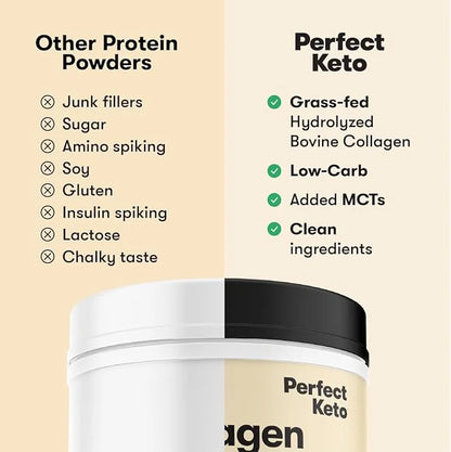 Perfect Keto Collagen Peptides Protein Powder with MCT Oil, Hydrolyzed Collagen, Type I & III Supplement, Gluten Free, Gra...