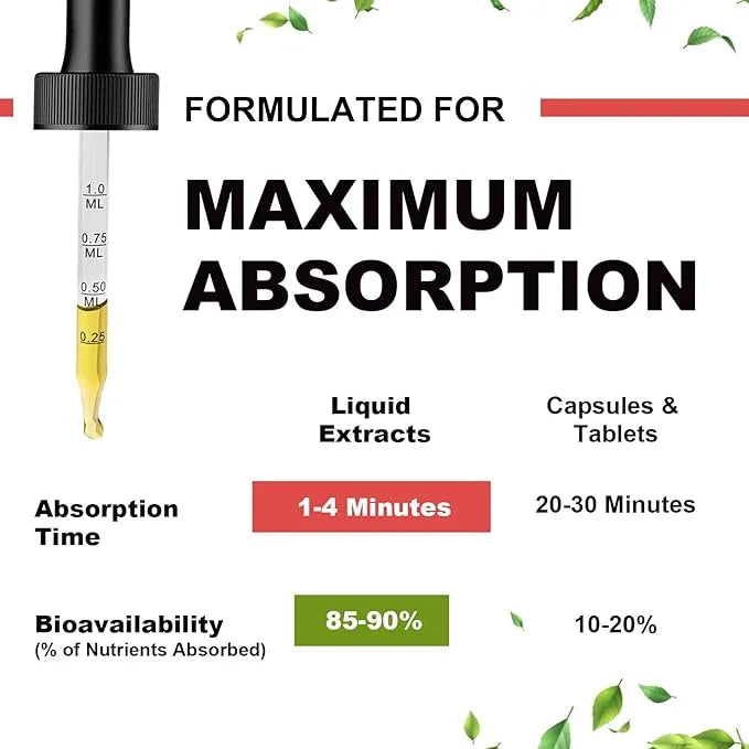 Magnesium Glycinate Liquid Drop - Triple Absorption Supplement to Support Nerves, Night, Heart, Muscles * -Sugar-Free with...