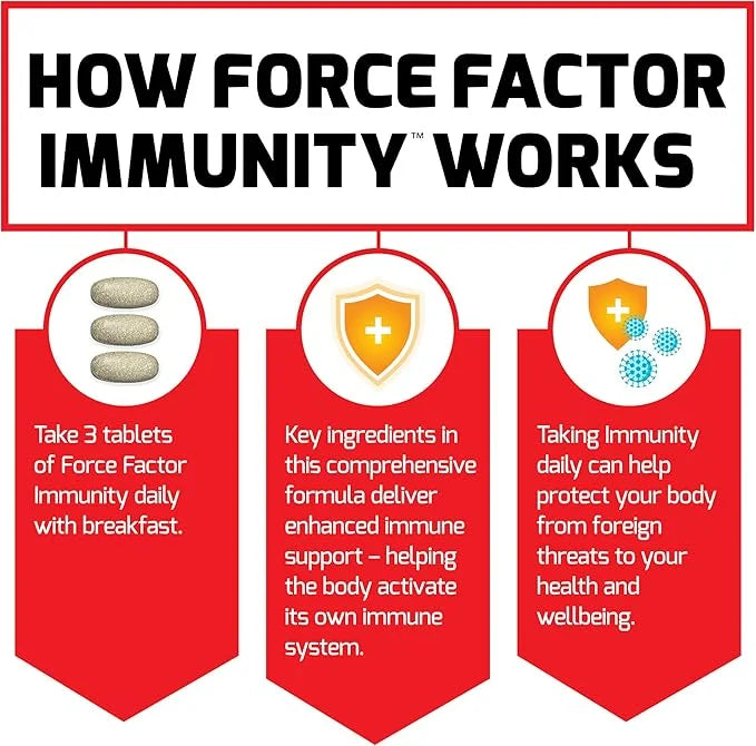 FORCE FACTOR Immunity, Immune Support Booster 1000mg of 90 Tablets