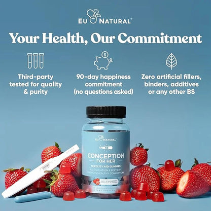 Conception for Her Fertility Gummies - Fertility Supplements for Women with Myo Inositol, Folate & More Essential Nutrient...