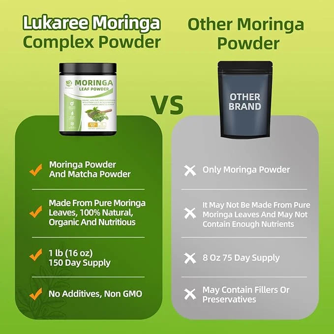 Organic Moringa Powder, Green Superfoods with Matcha Powder Green Tea Powder Resveratrol - Rich in Antioxidants and Vitami...
