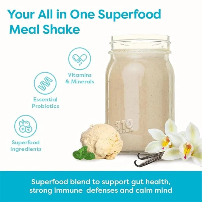 310 Nutrition - All In One Meal Replacement Shake - Superfood Blend with Fiber - Natural Sweeteners - Low Carb Shake, Keto...