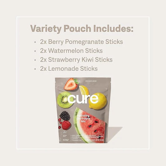 Cure Hydration | Plant-Based Electrolyte Drink Mix | No Added Sugar | FSA & HSA | Dehydration Relief Powder Made with Coco...