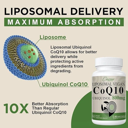 Liposomal CoQ10 800mg Ubiquinol Softgel, Max Q10, Ubiquinol CoQ10 Supplement CoQ10 800mg, 800mg, 240 240 Vegan