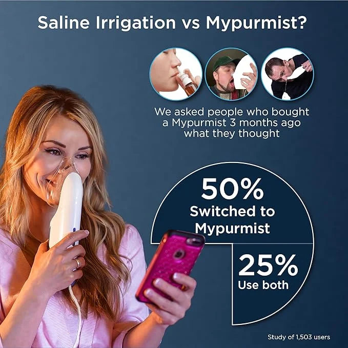 Mypurmist Ultrapure Steam Inhaler (Plug-in)- Handheld