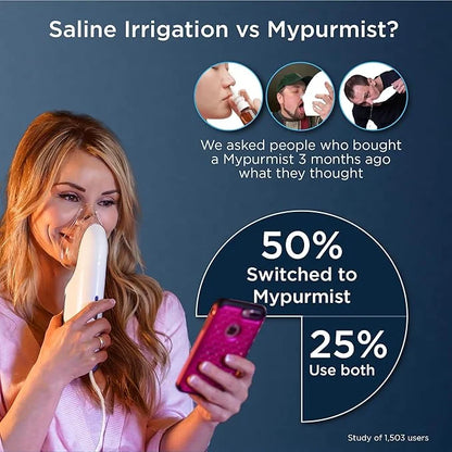 Mypurmist Ultrapure Steam Inhaler (Plug-in)- Handheld