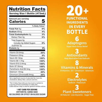 DRNX 12 Pack Adaptogenic Waters Complete 5 Calories