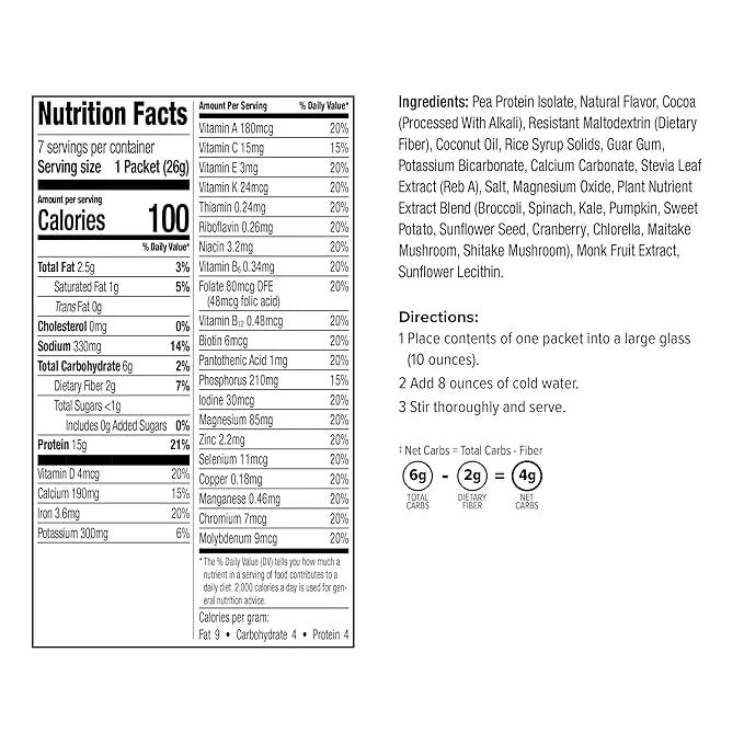WonderSlim Plant Based Meal Replacement Shake, Chocolate, 15g Protein, Keto Friendly & Low Carb, Low Sugar, Gluten, Soy, &...