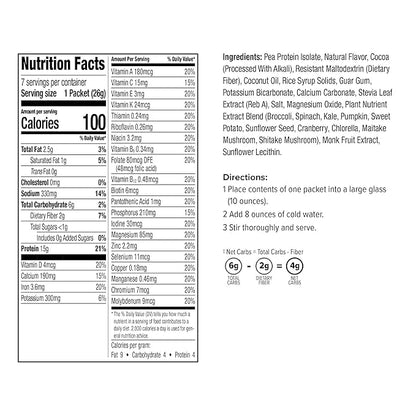 WonderSlim Plant Based Meal Replacement Shake, Chocolate, 15g Protein, Keto Friendly & Low Carb, Low Sugar, Gluten, Soy, &...