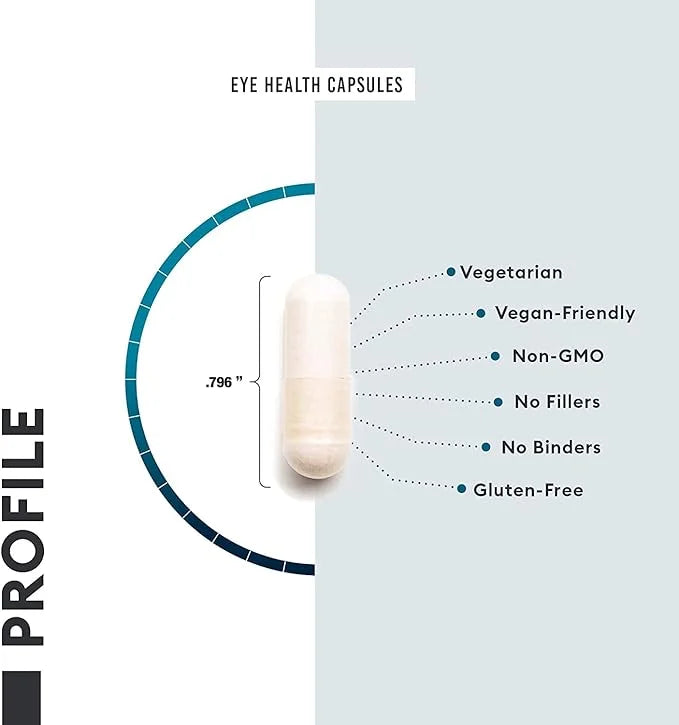 Areds 2 Eye Vitamins 2 Award-Winning