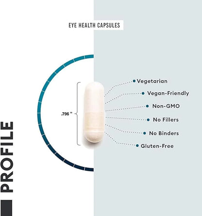 Areds 2 Eye Vitamins 2 Award-Winning