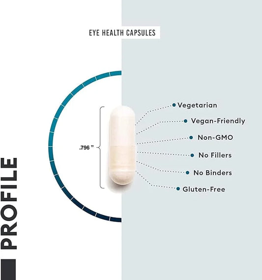 Areds 2 Eye Vitamins 2 Award-Winning