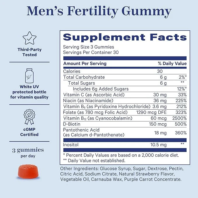 Blue Stork Fertility Supplement Gummies for Men - Male Prenatal Vitamins, Conception Support for Him - Reproductive Health...