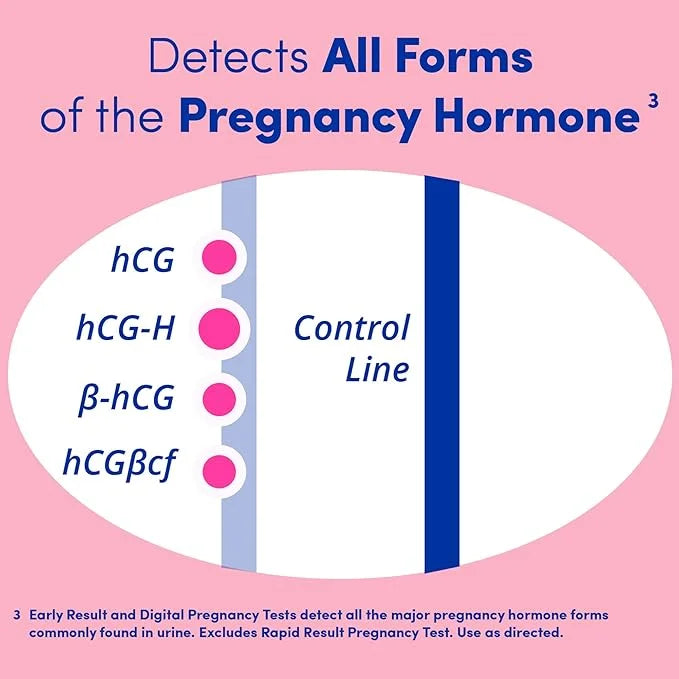 First Response Early Result Pregnancy Test, 3 Count(Pack 1)(Packaging &