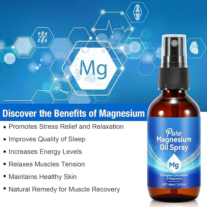Magnesium Oil Spray,2pcs Magnesium Oil Massage,4.04 fl
