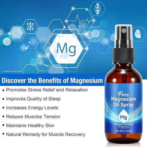 Magnesium Oil Spray,2pcs Magnesium Oil Massage,4.04 fl