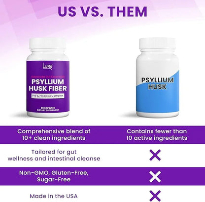 LURE Essentials Psyllium Husk Capsules