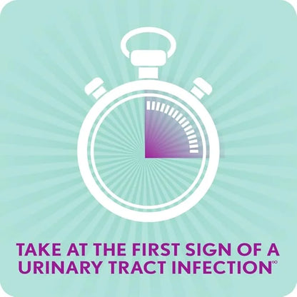 AZO Urinary Tract Defense Antibacterial Protection, 1 Most 24 Count 2)