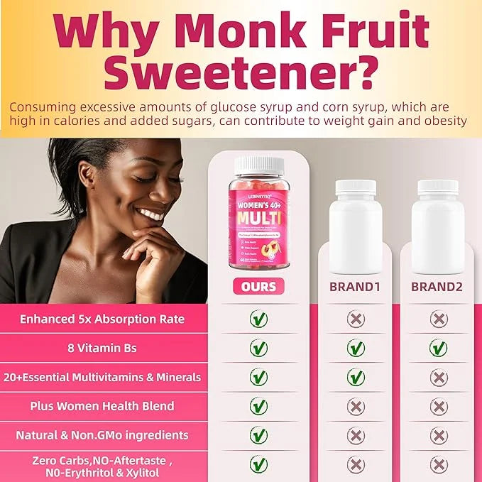 Multivitamin for Women Gummies for 40+ Omega-3,Niacinamide,B-Complex,Lutein,Iron,Choline, Phosphatidylserine,Vitamin D3 fo...
