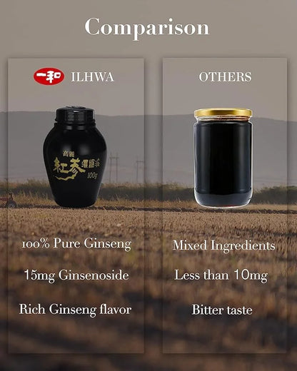 ILHWA Pure Concentrated Ginseng Extract (3.53 100g, Pack 3) - 100% Pure 1500mg