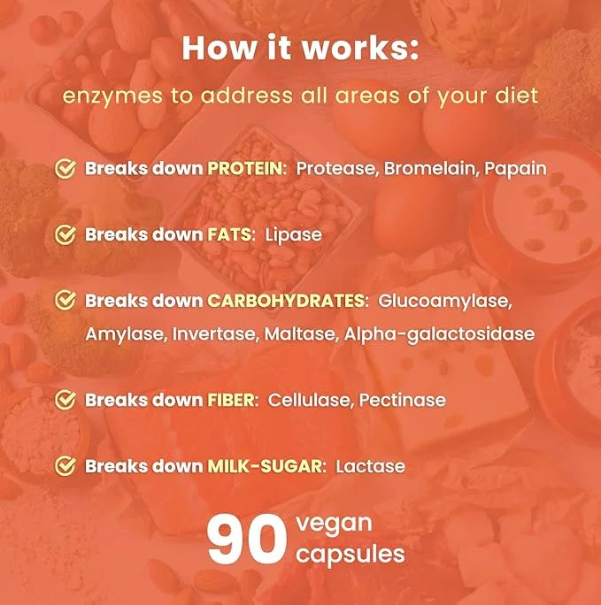 NutraChamps Digestive Enzymes with Probiotics and 90 Vegan