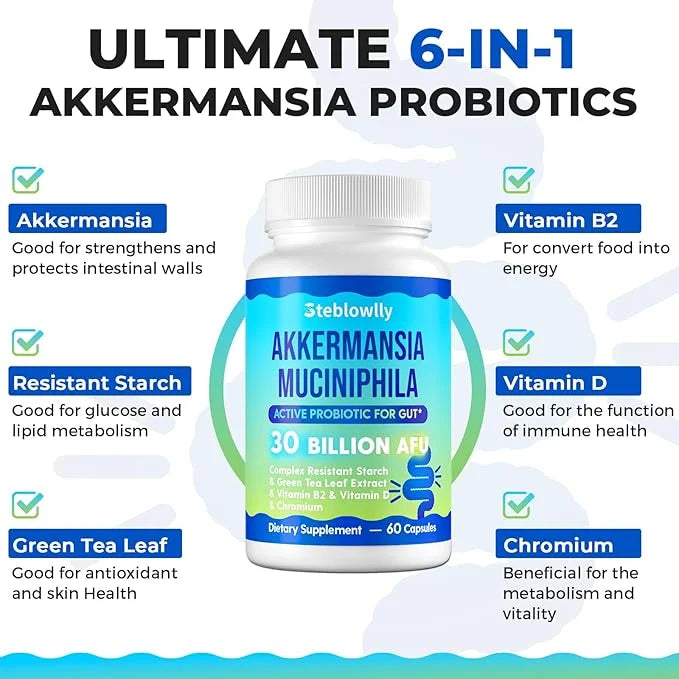 Akkermansia Probiotic, GLP-1, Live Strain Probiotics for Women & Men, GLP 1 Supplement for Gut Health, Digestive, Metaboli...