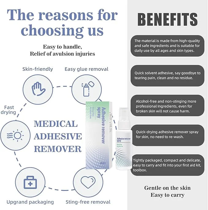 Adhesive Remover Spray-Adhesive Remover for Skin,No Removal,1 oz (4 Pcs)