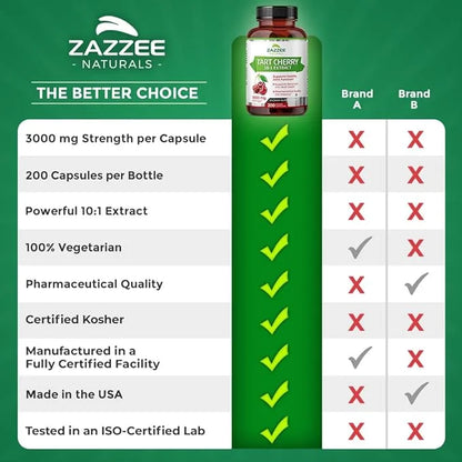 Zazzee Tart Cherry 10:1 Extract, 3000 200 Vegan 6+ Month 10X Extract, 100% Vegetarian,