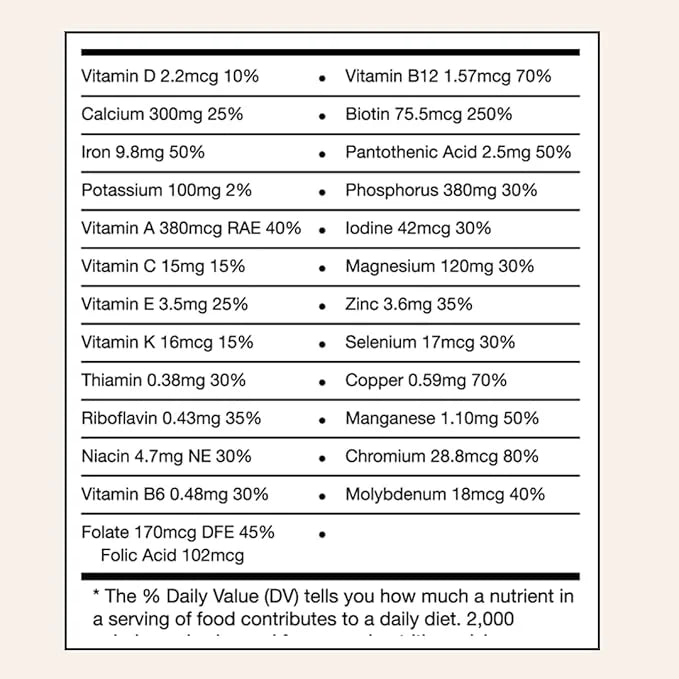310 Nutrition - All In One Meal Replacement Shake - Fiber Rich Vegan Superfood Blend - Natural Sweeteners - Low Carb Shake...