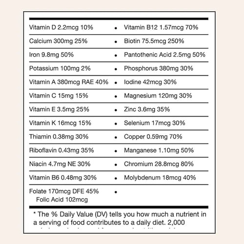 310 Nutrition - All In One Meal Replacement Shake - Fiber Rich Vegan Superfood Blend - Natural Sweeteners - Low Carb Shake...