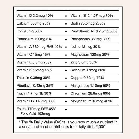 310 Nutrition - All In One Meal Replacement Shake - Fiber Rich Vegan Superfood Blend - Natural Sweeteners - Low Carb Shake...