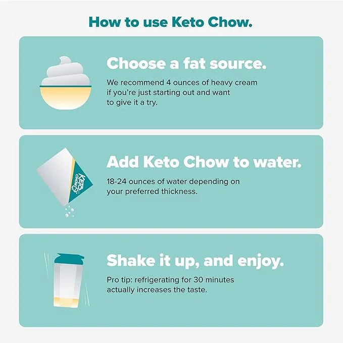 Keto Chow Chocolate 21 Meal