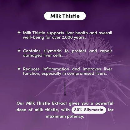 Milk Thistle Extract Capsules 350 mg 80% Silymarin 90 Capsules
