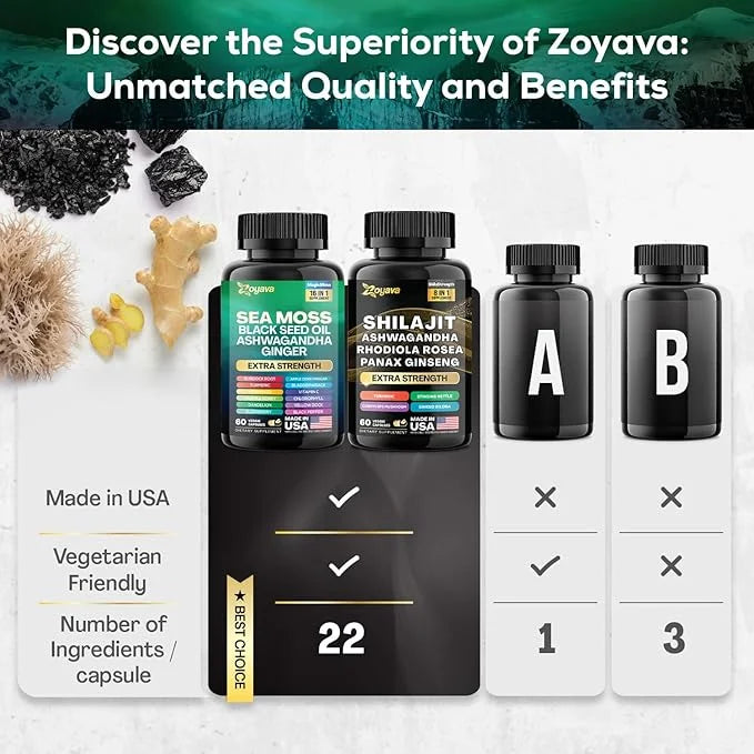 Zoyava Dynamic Vitality Bundle, Sea Moss 7000mg, Black 4000mg, Ashwagandha 2000mg, Ginger 9000mg, Rhodiola 1000mg, Panax (...