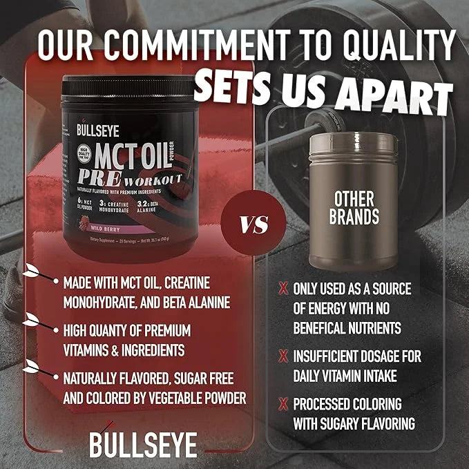 Bullseye MCT Oil Pre Workout Supplement - Creatine Monohydrate, Medium Chain Triglycerides, Beta Alanine, Caffeine, L-Citr...